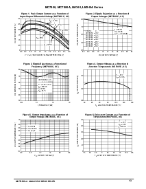 浏览型号LM340T-05的Datasheet PDF文件第13页