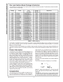 浏览型号LM3420AM5X-8.2的Datasheet PDF文件第10页