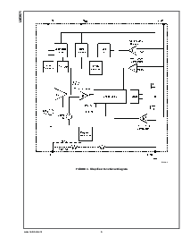 浏览型号LM3671MFX-1.6的Datasheet PDF文件第6页