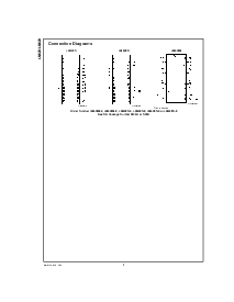 浏览型号LM629N-8的Datasheet PDF文件第2页