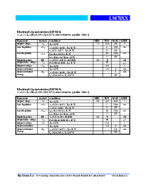 浏览型号LM7809的Datasheet PDF文件第3页