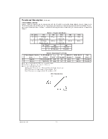浏览型号LMX2331LTM的Datasheet PDF文件第14页
