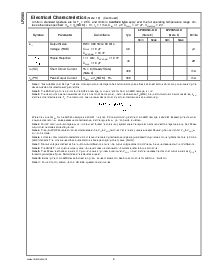 浏览型号LP2985IM5-3.8的Datasheet PDF文件第8页