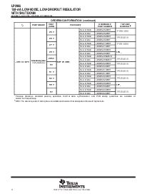 浏览型号LP2985A-25DBVR的Datasheet PDF文件第4页