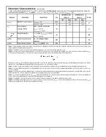 浏览型号LP2992IM5-5.0的Datasheet PDF文件第5页