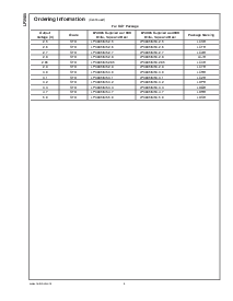 浏览型号LP3985IM5-5.0的Datasheet PDF文件第4页