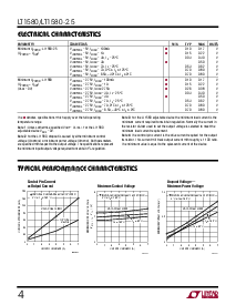 浏览型号LT1580CR-2.5的Datasheet PDF文件第4页