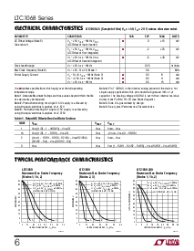 浏览型号LTC1068IG的Datasheet PDF文件第6页