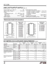 浏览型号LTC1290DIJ的Datasheet PDF文件第2页