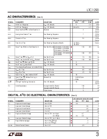 浏览型号LTC1290DIJ的Datasheet PDF文件第3页