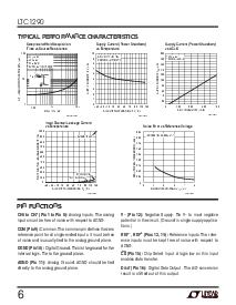 浏览型号LTC1290DIJ的Datasheet PDF文件第6页