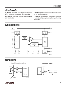 浏览型号LTC1290DIJ的Datasheet PDF文件第7页