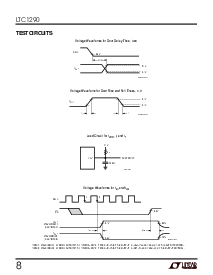 浏览型号LTC1290DIJ的Datasheet PDF文件第8页