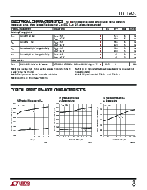 浏览型号LTC1693-3CMS8的Datasheet PDF文件第3页