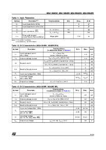 浏览型号M24256-BWMW6TG的Datasheet PDF文件第15页