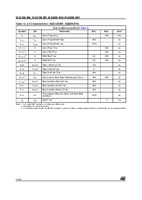 浏览型号M24256-BWMW6TG的Datasheet PDF文件第16页