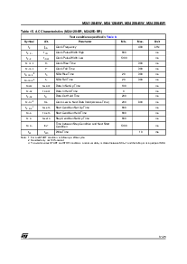 浏览型号M24256-BWMW6TG的Datasheet PDF文件第17页