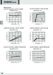 浏览型号XC6203E51ALR的Datasheet PDF文件第12页