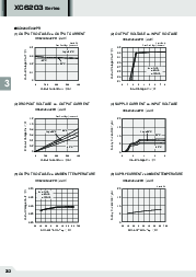 浏览型号XC6203E572LH的Datasheet PDF文件第14页