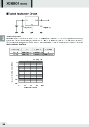 浏览型号XC6201P481LH的Datasheet PDF文件第10页