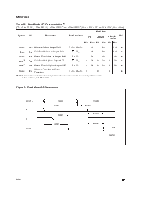 浏览型号M27C1024-12C1TR的Datasheet PDF文件第6页