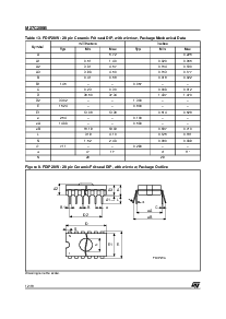 浏览型号M27C256B-90C1TR的Datasheet PDF文件第12页