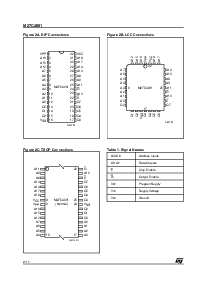 浏览型号M27C4001-12B1TR的Datasheet PDF文件第2页