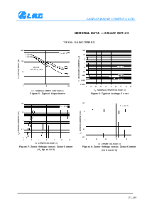 浏览型号MMBZ5239BLT1的Datasheet PDF文件第4页