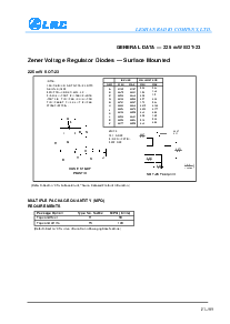 浏览型号MMBZ5239BLT3G的Datasheet PDF文件第5页