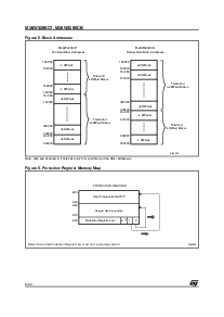 浏览型号M28W320ECT70ZB6的Datasheet PDF文件第8页