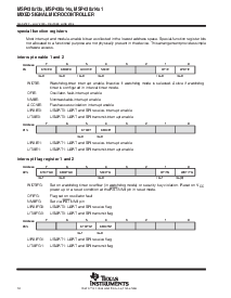 浏览型号MSP430F1491的Datasheet PDF文件第14页