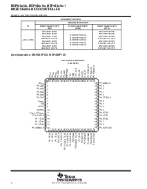 浏览型号MSP430F148IPM的Datasheet PDF文件第2页