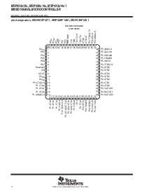 浏览型号MSP430F148IPM的Datasheet PDF文件第4页