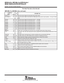 浏览型号MSP430F148IPM的Datasheet PDF文件第8页