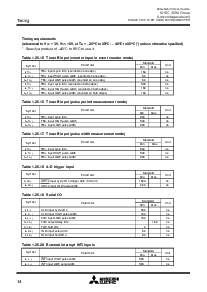 浏览型号M30620SFP的Datasheet PDF文件第14页