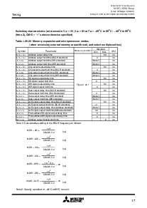 浏览型号M30620SFP的Datasheet PDF文件第17页