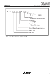 浏览型号M30620SFP的Datasheet PDF文件第7页