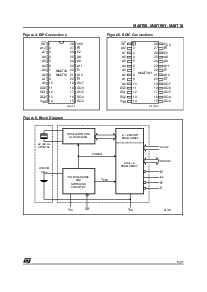 浏览型号M48T08-100MH1E的Datasheet PDF文件第5页