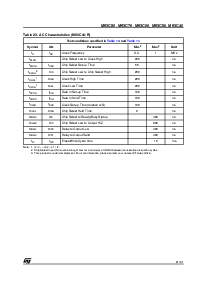 浏览型号M93C46-WDW的Datasheet PDF文件第21页
