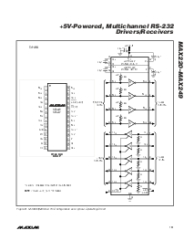 浏览型号MAX230CWP的Datasheet PDF文件第19页