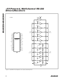 浏览型号MAX230CWP的Datasheet PDF文件第22页