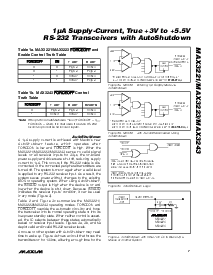 浏览型号MAX3221-MAX3243的Datasheet PDF文件第7页