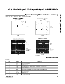 浏览型号MAX541ACSA的Datasheet PDF文件第5页