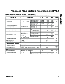 ͺ[name]Datasheet PDFļ3ҳ