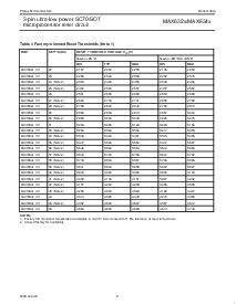 ͺ[name]Datasheet PDFļ6ҳ