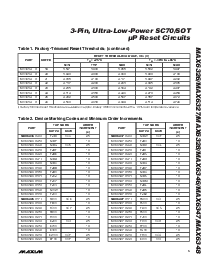 ͺ[name]Datasheet PDFļ5ҳ