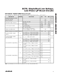 ͺ[name]Datasheet PDFļ3ҳ