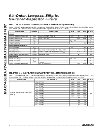 浏览型号MAX7400EPA的Datasheet PDF文件第4页