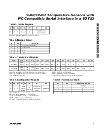 ͺ[name]Datasheet PDFļ9ҳ