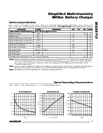 ͺ[name]Datasheet PDFļ7ҳ